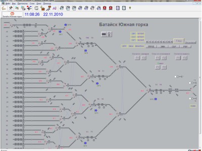 Как работает сортировочная станция — Центр транспортних стратегій